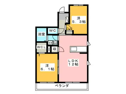 サニーウェル久保田(2LDK/1階)の間取り写真