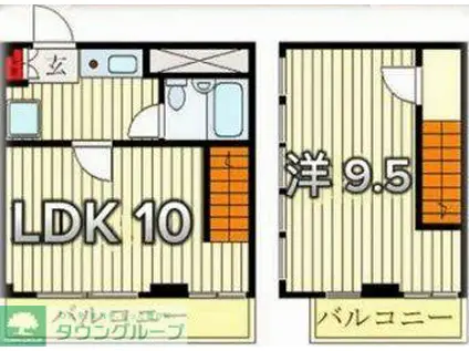 スカイコート西川口第6(1LDK/3階)の間取り写真
