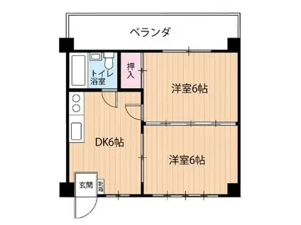 ケイコー港川マンション(2DK/2階)の間取り写真