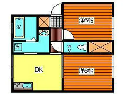 セジュールまきII(2DK/2階)の間取り写真