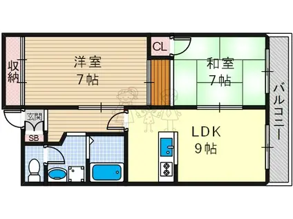 アーバンコートアベノI(2LDK/4階)の間取り写真