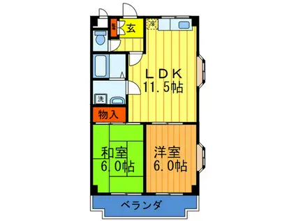 サニ-ヒル渚(2LDK/2階)の間取り写真