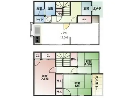 メゾネット松東(3LDK/1階)の間取り写真
