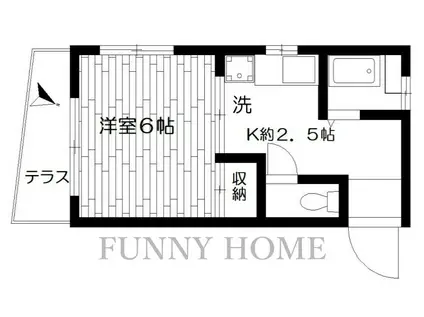 双葉ハイツ(1K/1階)の間取り写真