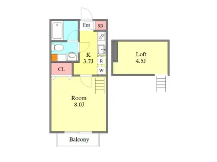 プラムアベニュー(1K/1階)の間取り写真