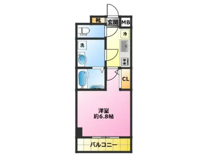 LOCS武蔵中原(1K/4階)の間取り写真