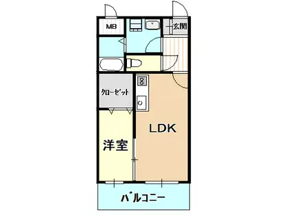 プランドール日根野(1LDK/2階)の間取り写真