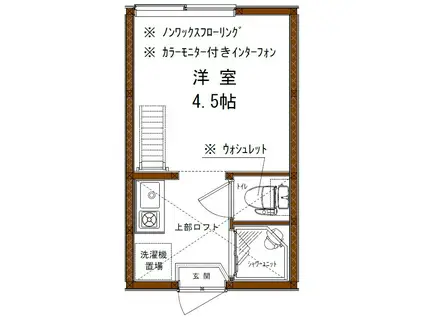 プランドルホシノA館(ワンルーム/1階)の間取り写真