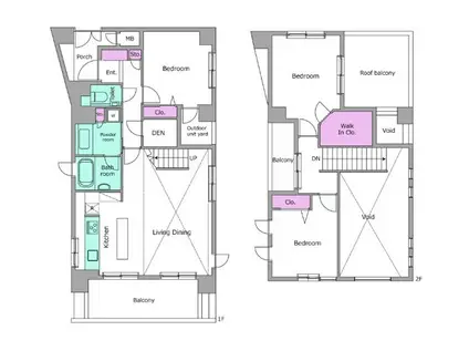 レジディア学芸大学(3LDK/6階)の間取り写真