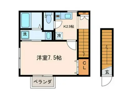 フォンテ国立(1K/2階)の間取り写真