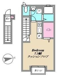 グルナード馬込(ワンルーム/2階)の間取り写真