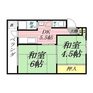 千万アパート(2K/2階)の間取り写真