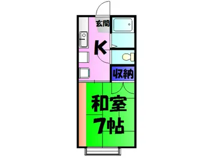 コーポユタカ(1K/2階)の間取り写真