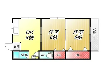辻マンション(2DK/2階)の間取り写真