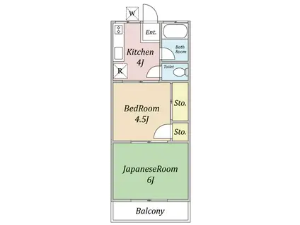 岡村ハイツ(2K/2階)の間取り写真