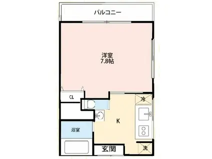第11正田ビル(1K/2階)の間取り写真