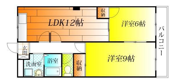 パティオ国分(2LDK/2階)の間取り写真