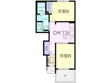 FOREST北ノ浦C(2DK/1階)の間取り写真