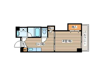 小田原ウェルコート(1DK/5階)の間取り写真