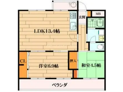 エル・セレーノ志紀(2LDK/1階)の間取り写真