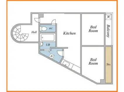 ＪＲ南武線 武蔵新城駅 徒歩16分 6階建 築33年(2DK/5階)の間取り写真