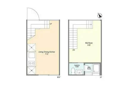 神宮前マンション(1LDK/1階)の間取り写真