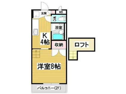 サンリビエール(1K/2階)の間取り写真