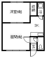ルクシマンション(1LDK/2階)の間取り写真