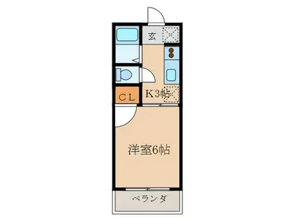 カレッジサイド寺田(1K/1階)の間取り写真