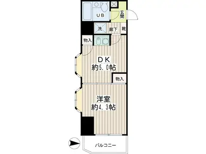 サウスピアコート(1DK/2階)の間取り写真