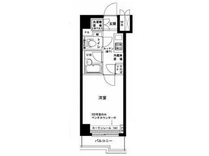 ルーブル大森九番館(1K/5階)の間取り写真