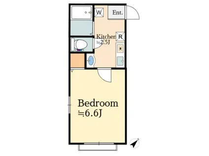 ロジュマン日野南平II番館(1K/1階)の間取り写真