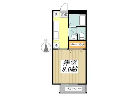 フラッツ夢夢(1K/1階)の間取り写真