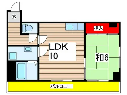 ファミーユ森下(1LDK/5階)の間取り写真