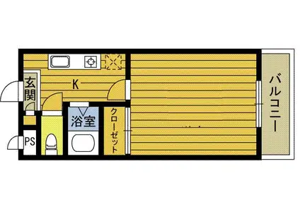 城原ハイツ(1K/1階)の間取り写真