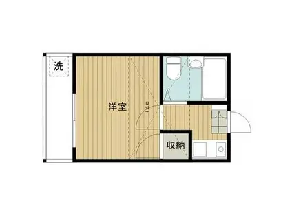 IKOAせんげん台(1K/2階)の間取り写真