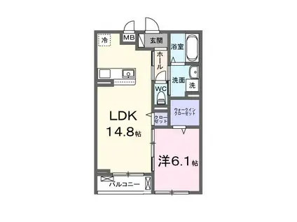 リヴァーサイド ヴィラ(1LDK/3階)の間取り写真