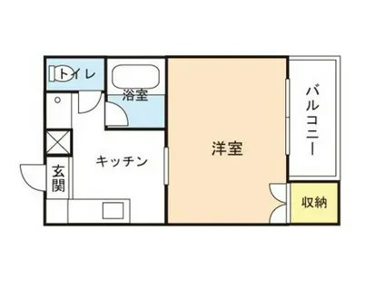 レスポアール(1K/1階)の間取り写真