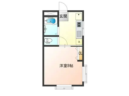 ルナハイツ 東原(1K/1階)の間取り写真