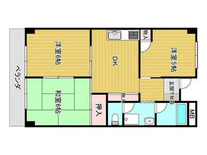 サンコート浦和(2LDK/3階)の間取り写真