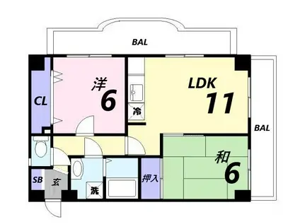 アルコ・ラ・カーサ佃町(2LDK/3階)の間取り写真