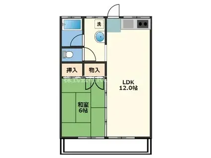 ラッキーコーポ(1LDK/1階)の間取り写真