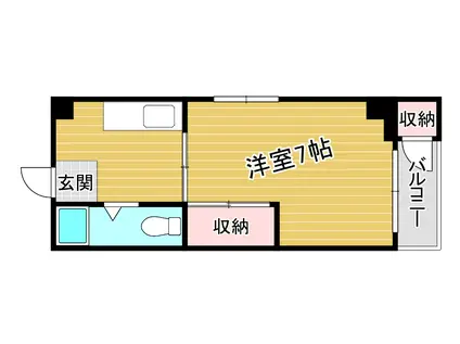 大成マンション(1K/3階)の間取り写真