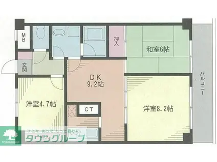 グローリア初穂ときわ台(3DK/6階)の間取り写真