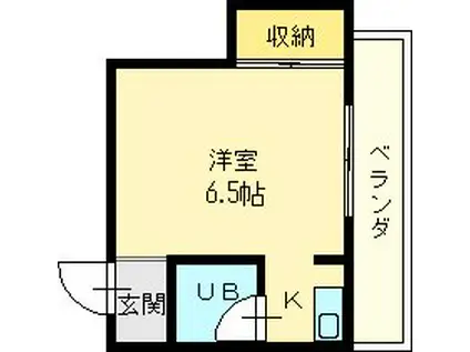 コーポ川内I(1K/1階)の間取り写真