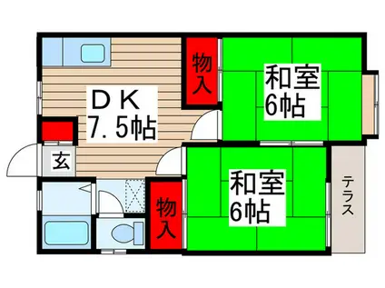 第一コーポオオツカ(2DK/1階)の間取り写真