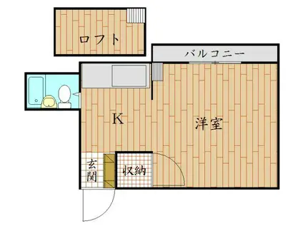 シャーミー西片江(ワンルーム/2階)の間取り写真