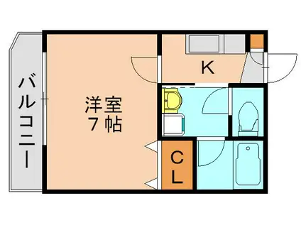 ルミエール箱崎(1K/2階)の間取り写真