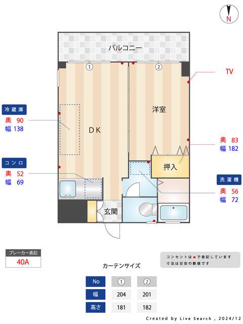 グリーンサイド