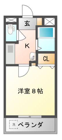 プロスパーハイツ古市(1K/2階)の間取り写真